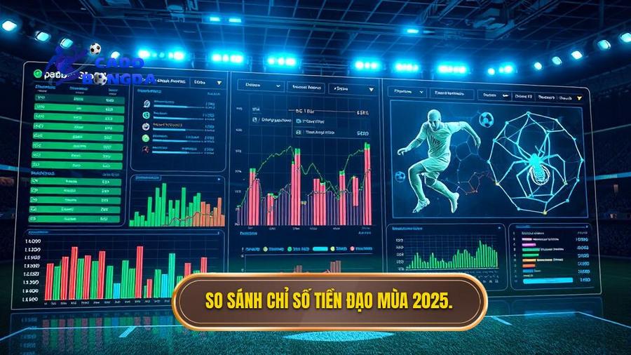 2. So sánh chỉ số tiền đạo mùa 2025.